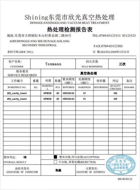 China Shenzhen Yirongsheng Technology Co.,Ltd. Certificações